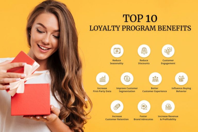 Top 10 Customer Loyalty Program Benefits To Unlock Success