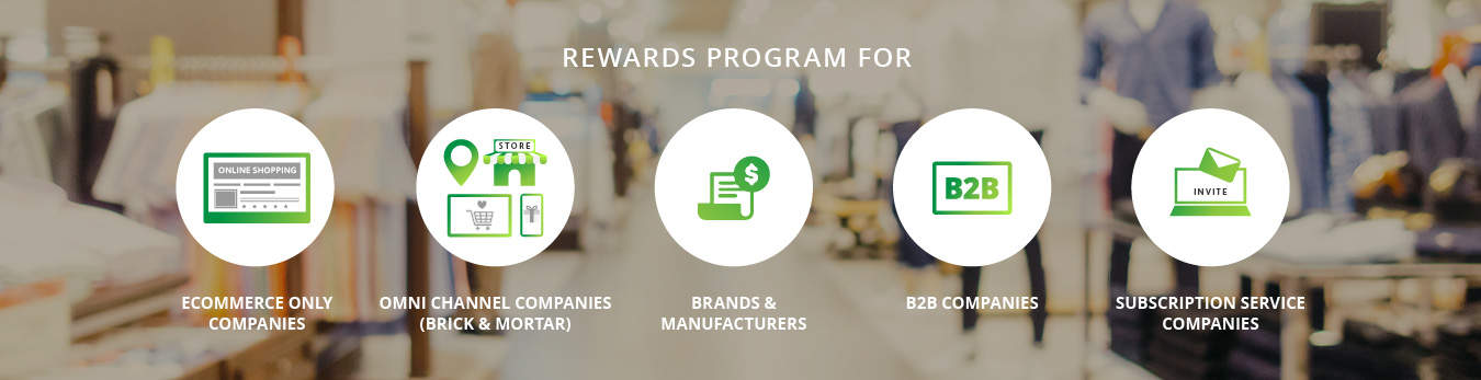 Loyalty Rewards Programs by Business Type, Business type