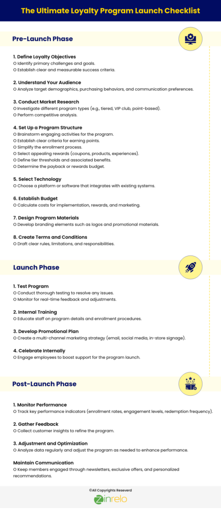 Ultimate-Loyalty-Programs-Launch-Checklist