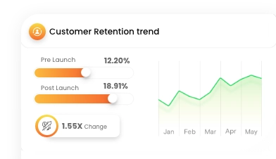 Deep data analytics