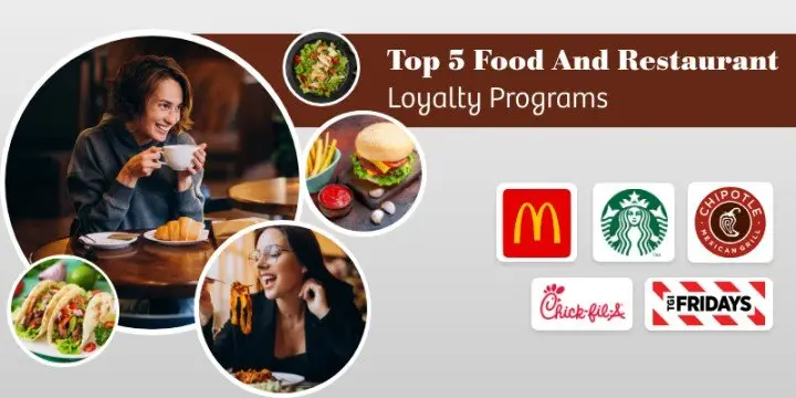 Unlocking the Power of 5 Best Food and Beverage Loyalty Rewards Programs to Taste the Success featured image