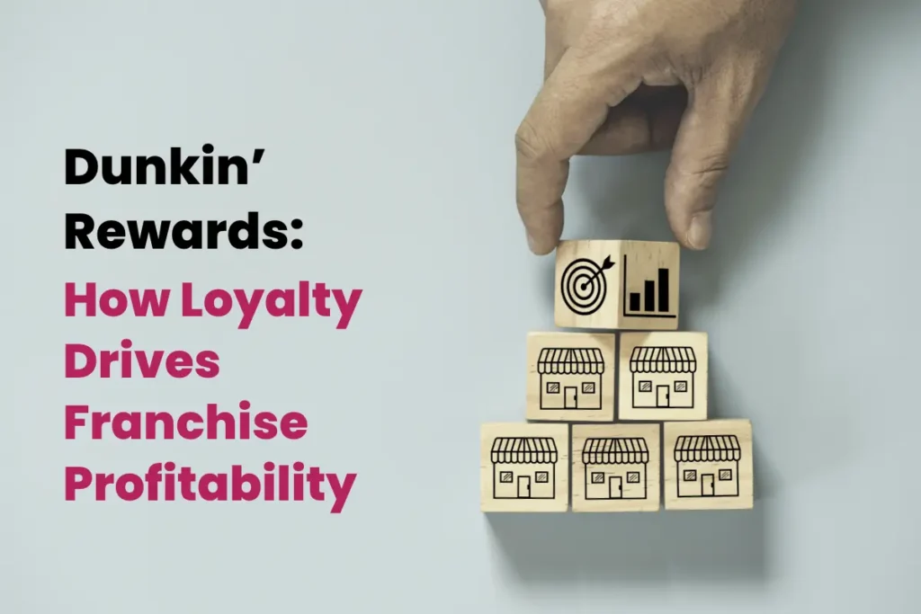 Factors Contributing to Financial Success of Dunkin Rewards Loyalty Program