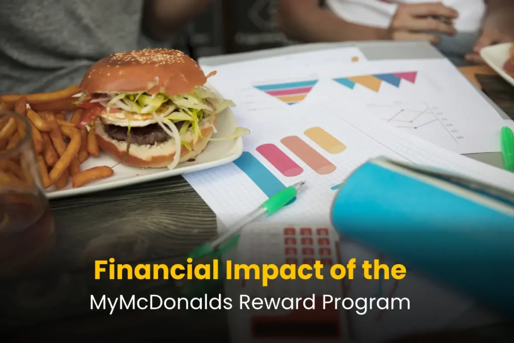 Financial Impact of MyMcDonalds Reward Program