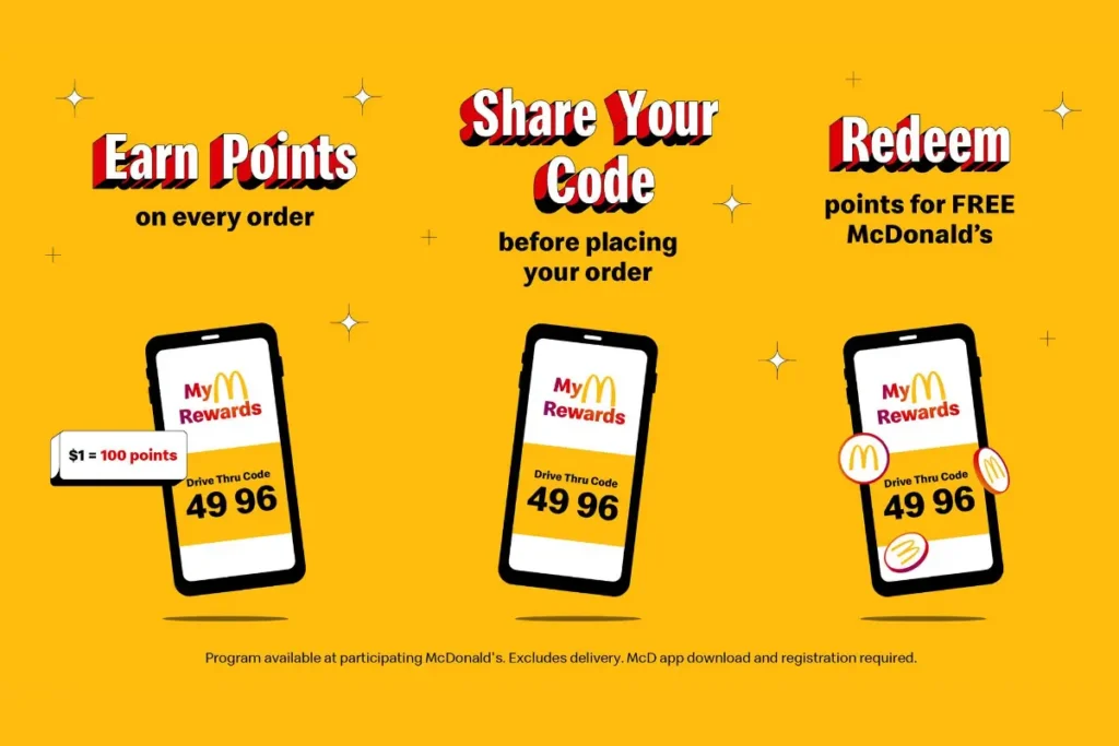 McDonald's Loyalty Program