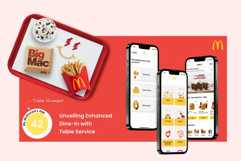 The Launch of McDonald's Loyalty Program - MyMcDonald's Rewards