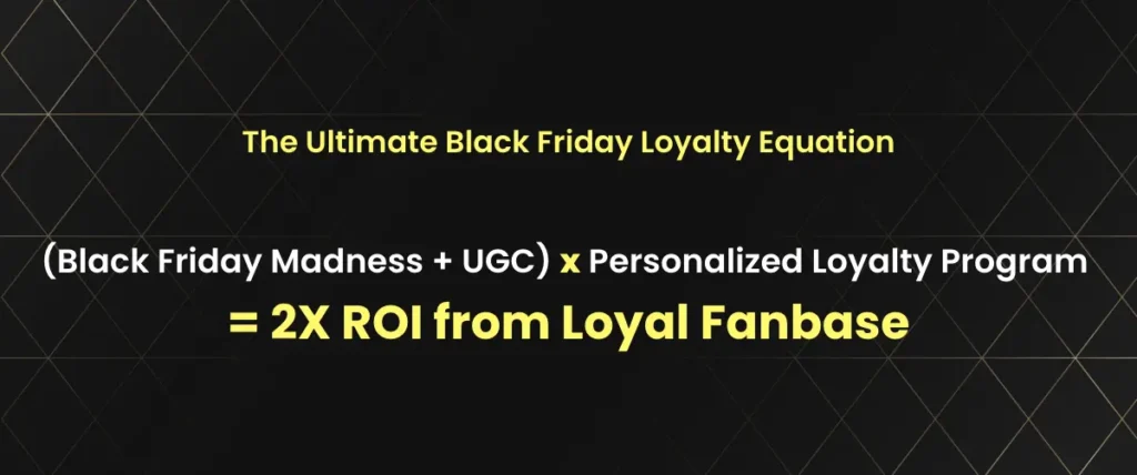 The Ultimate Black Friday Loyalty Equation